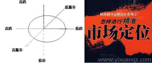 91蜜桃精品国产91久久蜜臀墙纸市场定位